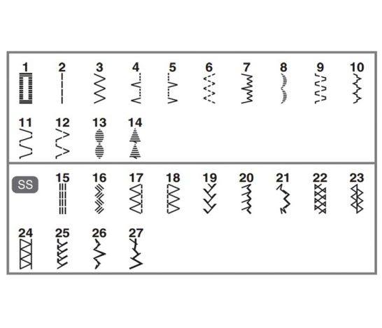 BROTHER ML-500 BROTHER ML-500 фото №4
