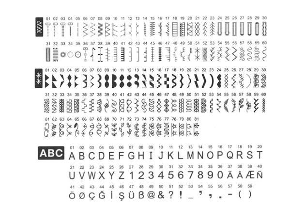 SINGER CONFIDENCE 7640 SINGER CONFIDENCE 7640 фото №7