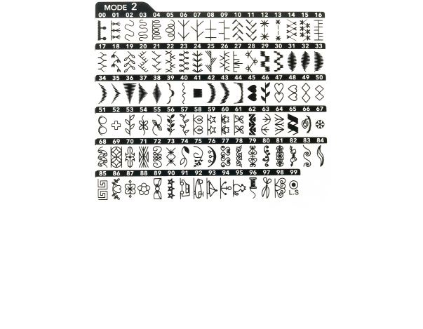 JANOME EXCELLENT STITCH 300 JANOME Excellent Stitch 300 фото №8