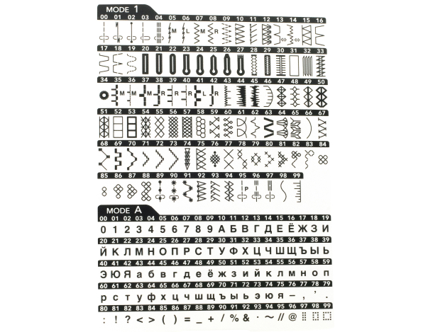 JANOME EXCELLENT STITCH 300 JANOME Excellent Stitch 300 фото №7