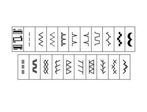 PFAFF SMARTER 140S PFAFF SMARTER 140S фото №5