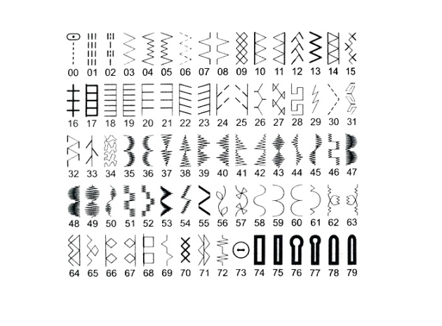 SINGER STARLET 6680 SINGER STARLET 6680 фото №4