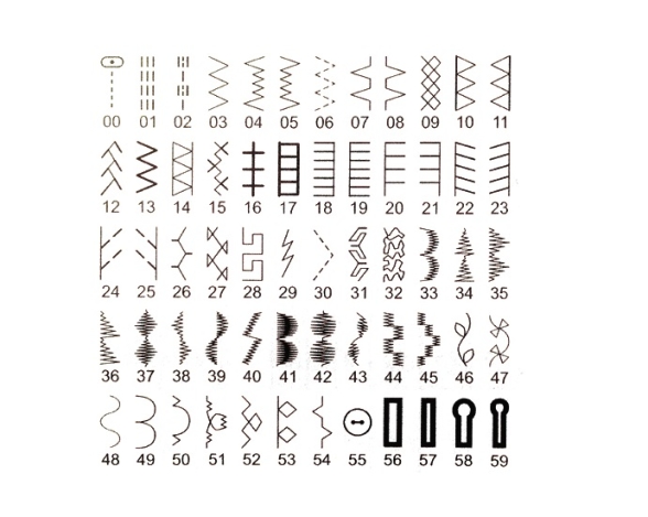 SINGER STARLET 6660 SINGER STARLET 6660 фото №4