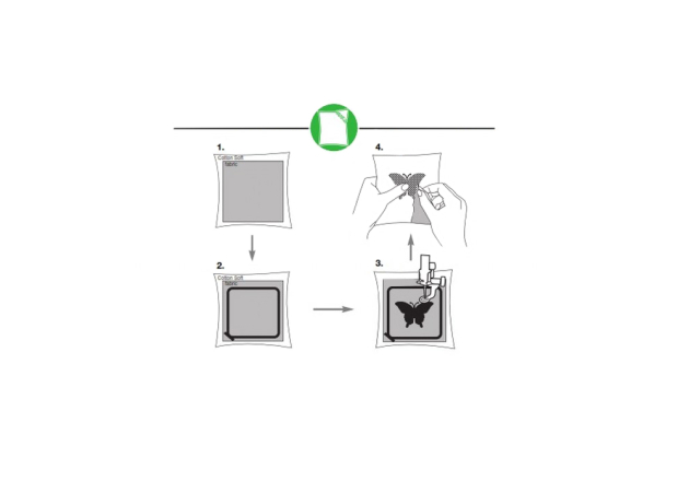 Стабілізатор вишивальний, відривний, універсальний (1 м) 9432 фото №3