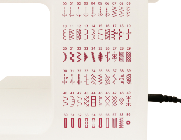 JANOME 3160 PG JANOME 3160 PG фото №2