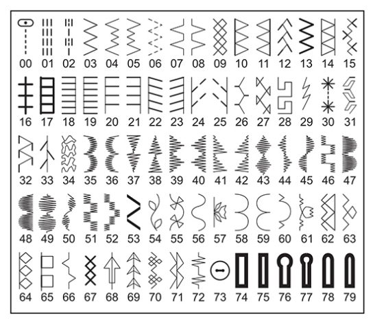 SINGER C5205-TQ SINGER C5205-TQ фото №5