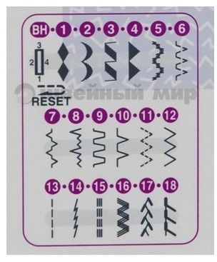 FAMILY GOLD LINE 7018 FAMILY GOLD LINE 7018 фото №2