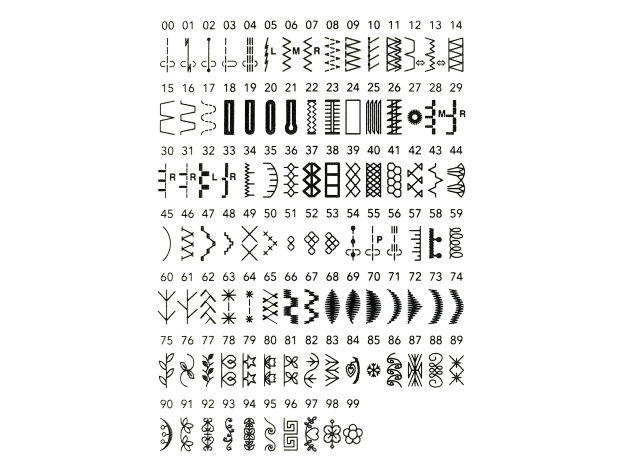 JANOME EXCELLENT STITCH 200 JANOME Excellent Stitch 200 фото №7