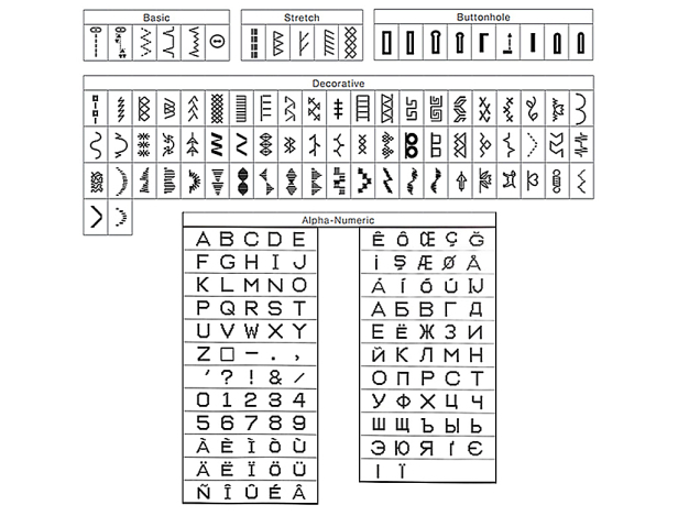 SINGER CONFIDENCE 7470 CONFIDENCE 7470 фото №5