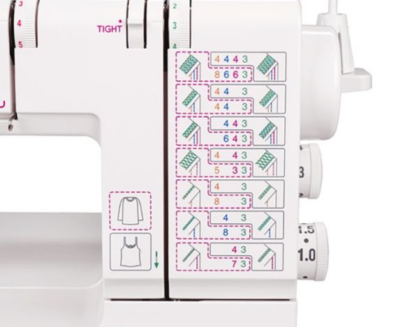 JANOME COVER PRO 7000 CPS JANOME COVER PRO 7000 CPS фото №2