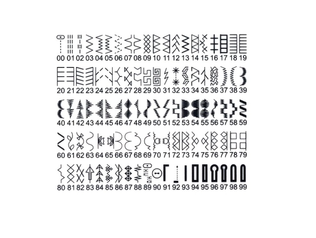 SINGER PATCHWORK 7285Q SINGER PATCHWORK 7285Q фото №8