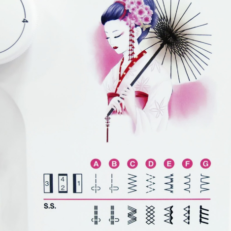 JANOME 2020 JANOME 2020 фото №4