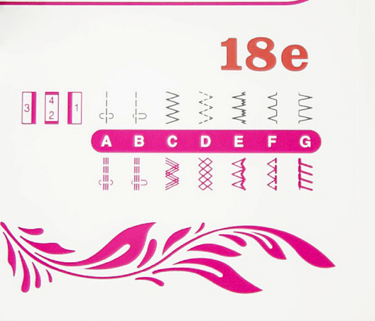 JANOME 18E JANOME 18E фото №3