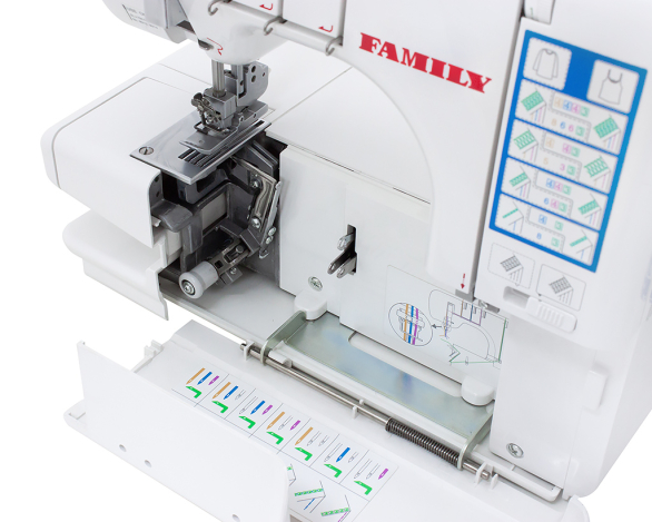 FAMILY MASTERLOCK 8000 W FAMILY MASTER LOCK 8000W фото №6
