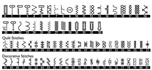 HUSQVARNA JADE 20 HUSQVARNA JADE 20 фото №9