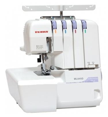 Що таке оверлок?