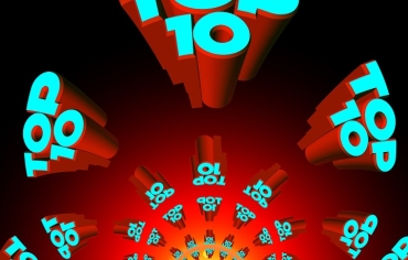 Топ-10 кращих швейних машинок  2021