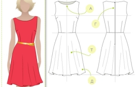 Як правильно створити викрійки?